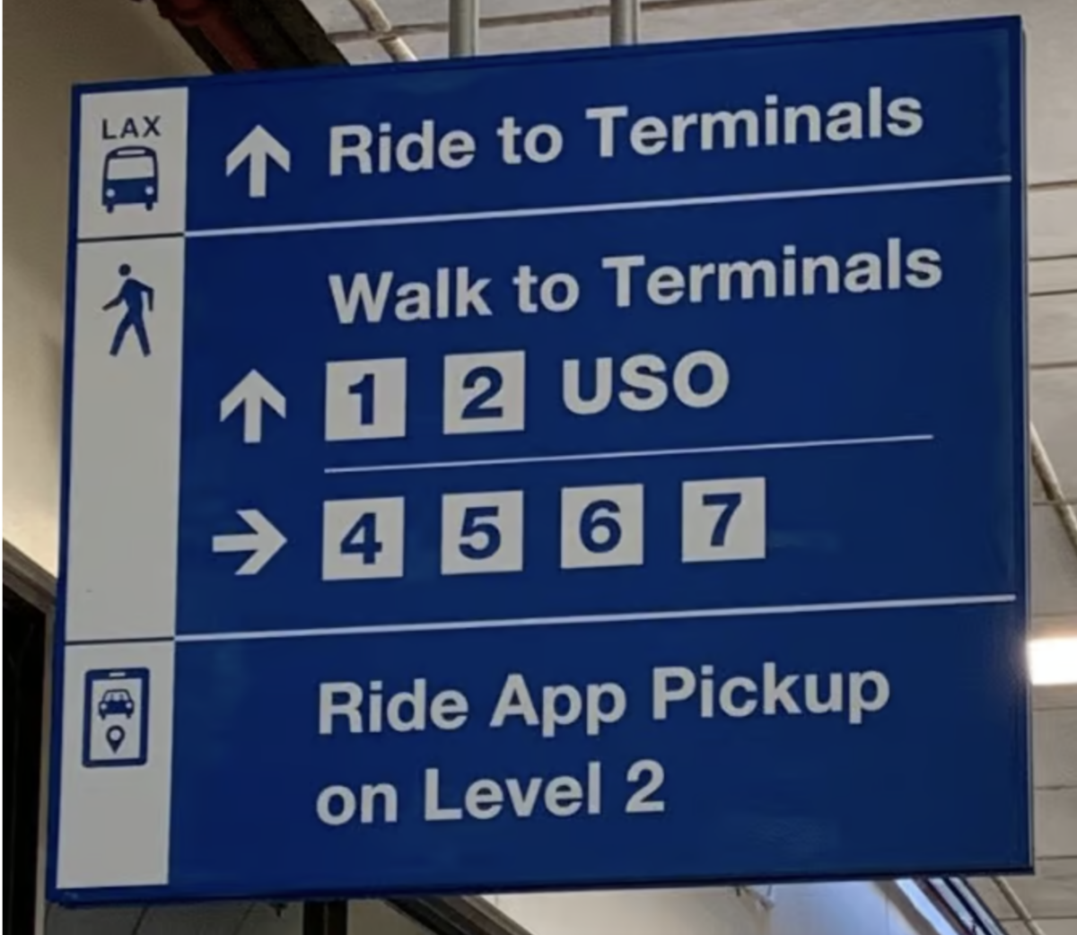 A sign that says ride to terminals and walk to terminals.