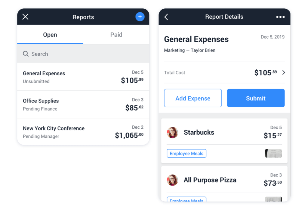 Whats New, Expenses
