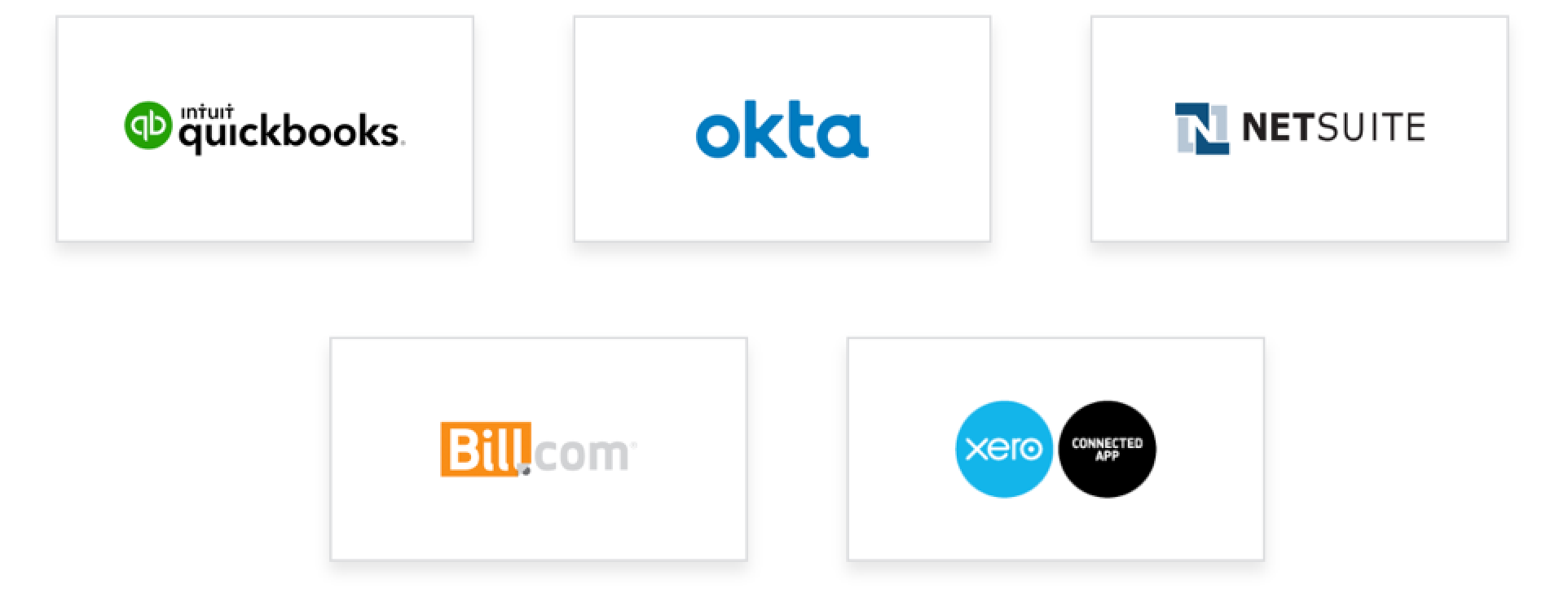 logos of TravelBank sync integrations