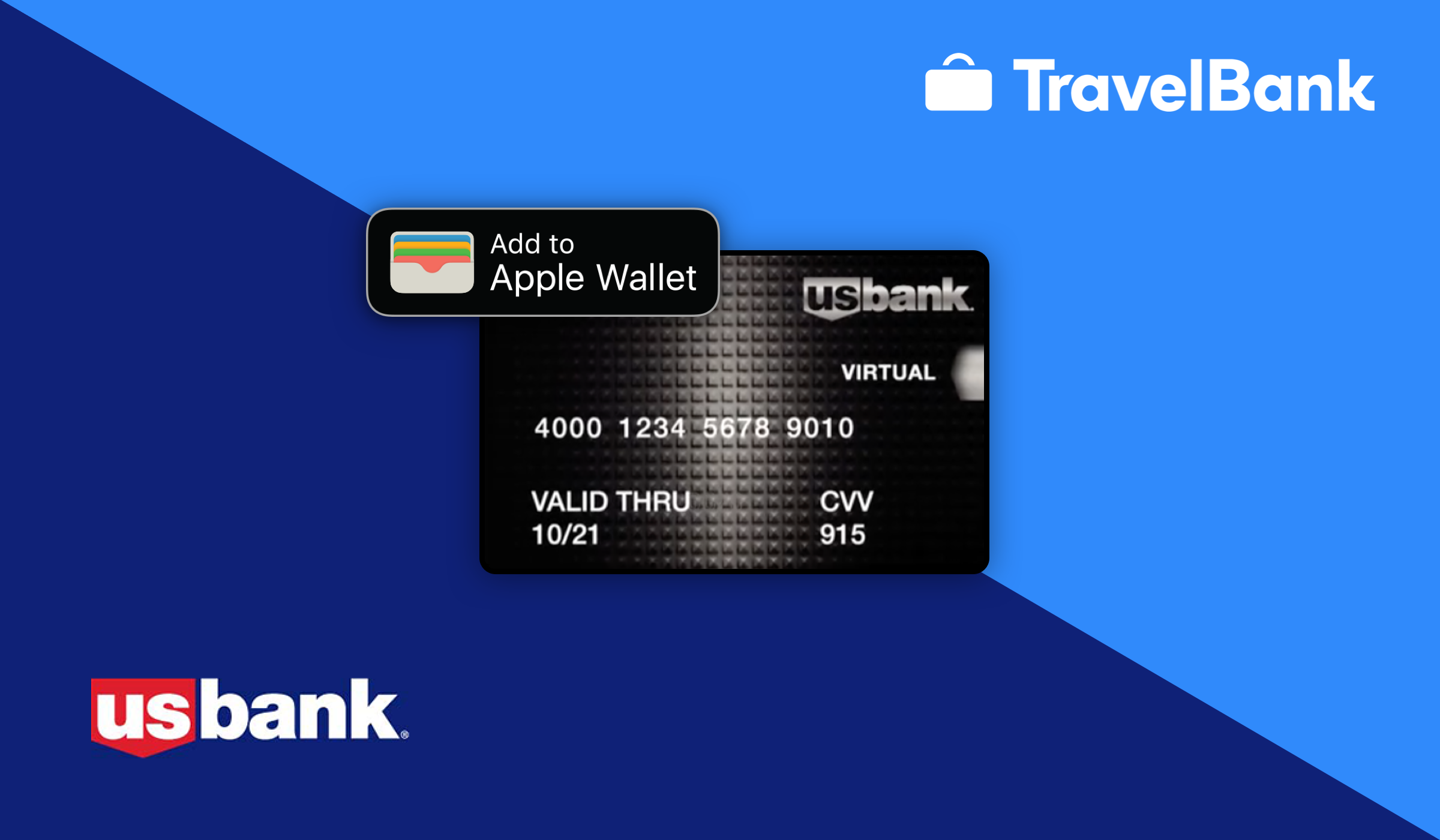 TravelBank and U.S. Bank logos and virtual card