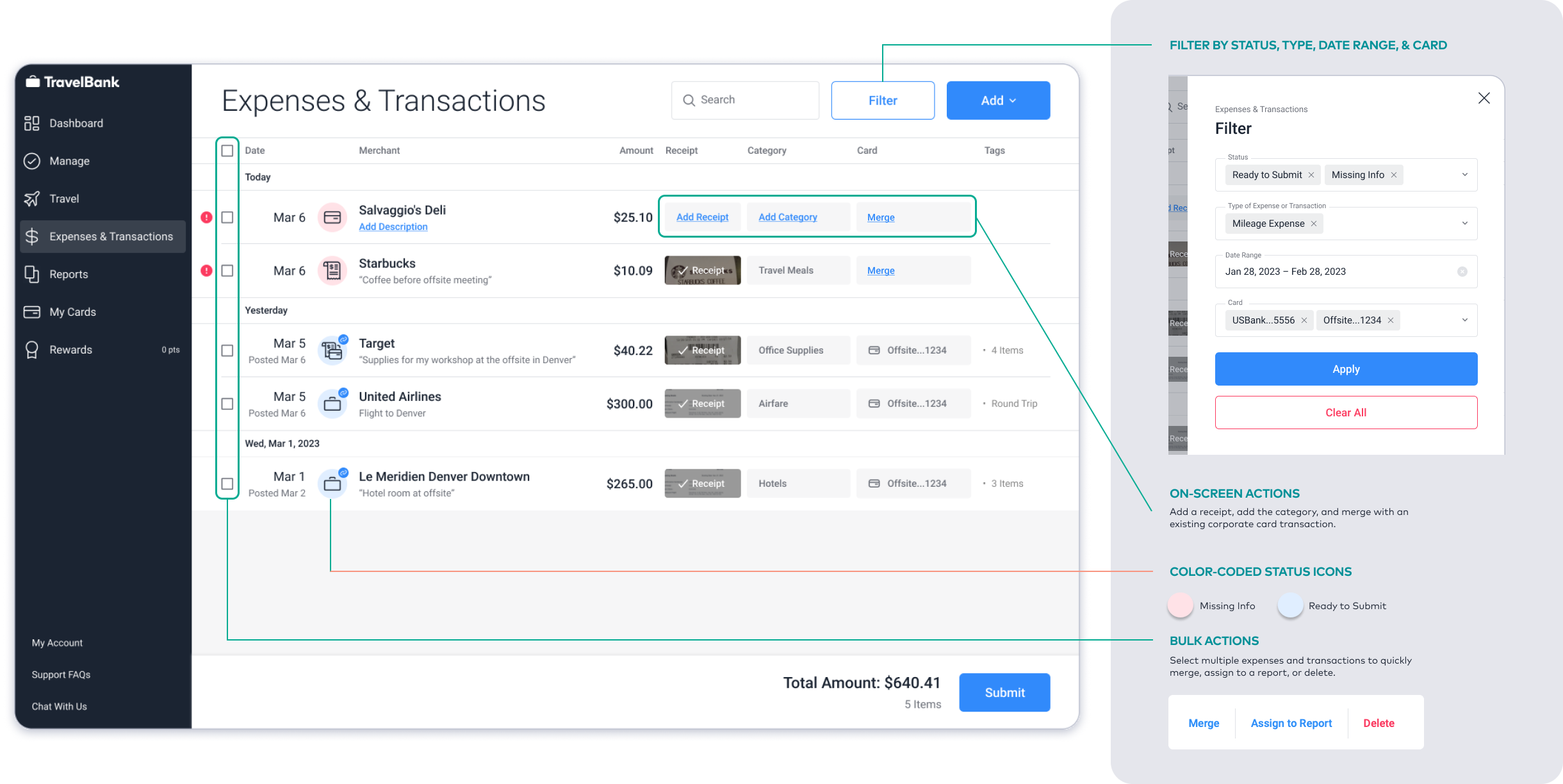 Expenses & Transactions Highlights