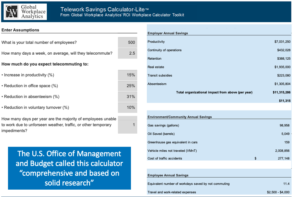 The U.S. Office of Management and Budget calculator facilitates remote work.