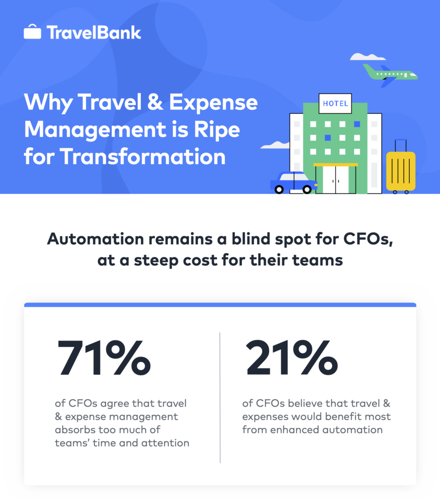 why travel & expense management is ripe for transformation.