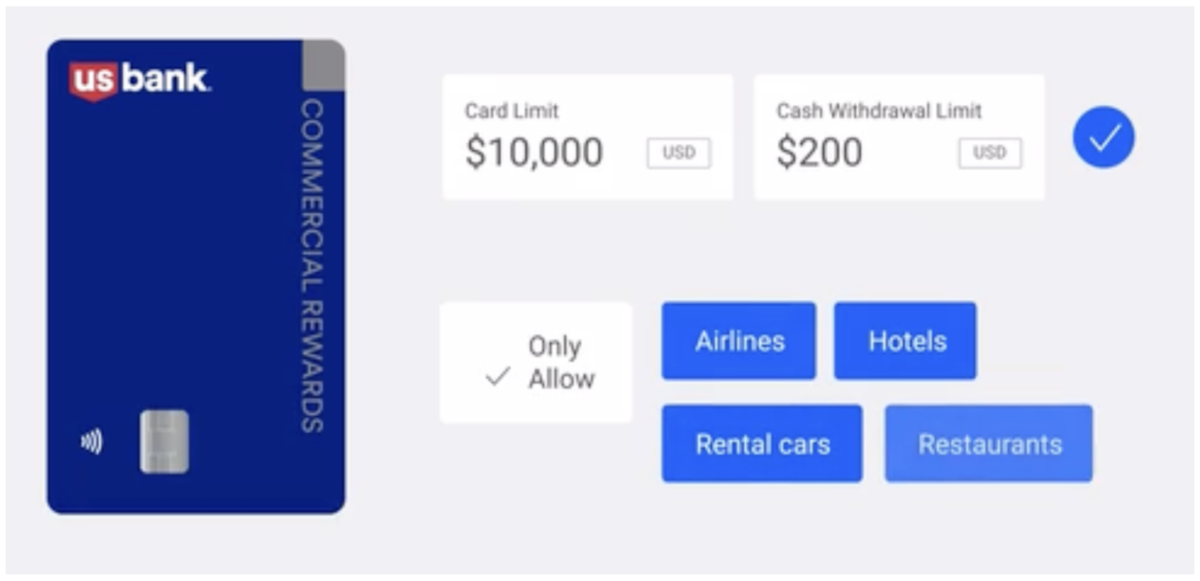 Thank You for Spending Another Great Year with Us TravelBank