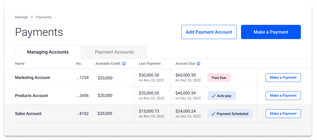 Screenshot of Commercial Rewards Card payment management dashboard showing options for managing accounts, available credit, last payment, and statuses with tabs for adding a payment account and making a payment.