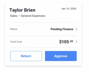 Screenshot of a digital expense report card for "taylor brien" dated jan 10, 2020, with a pending finance status and a total cost of $105.89, featuring "return" and "approve" buttons.