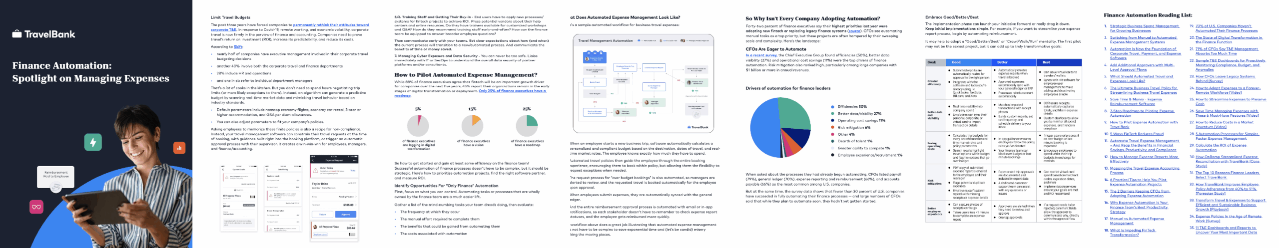 Spotlight-on-Managing-Expenses-1-scaled.png