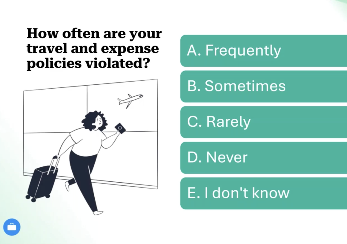 A person with a suitcase stands by an airport window. Text asks how often travel and expense policies are violated, with multiple-choice answers A-E listed on the right.
